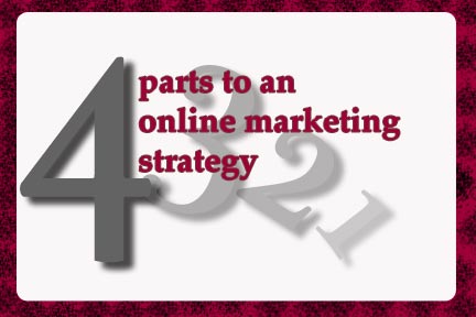 4 Things That Should Always Be In Your Online Marketing Strategy | COSO Media